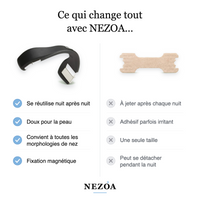 Ce qui change tout avec NEZOA — comparatif bande magnétique réutilisable vs bande adhésive jetable